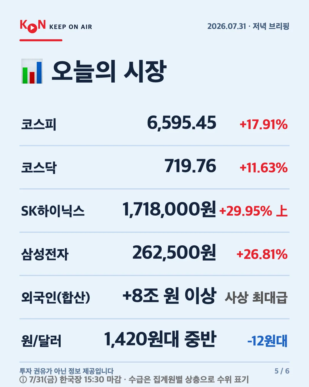 카드 5