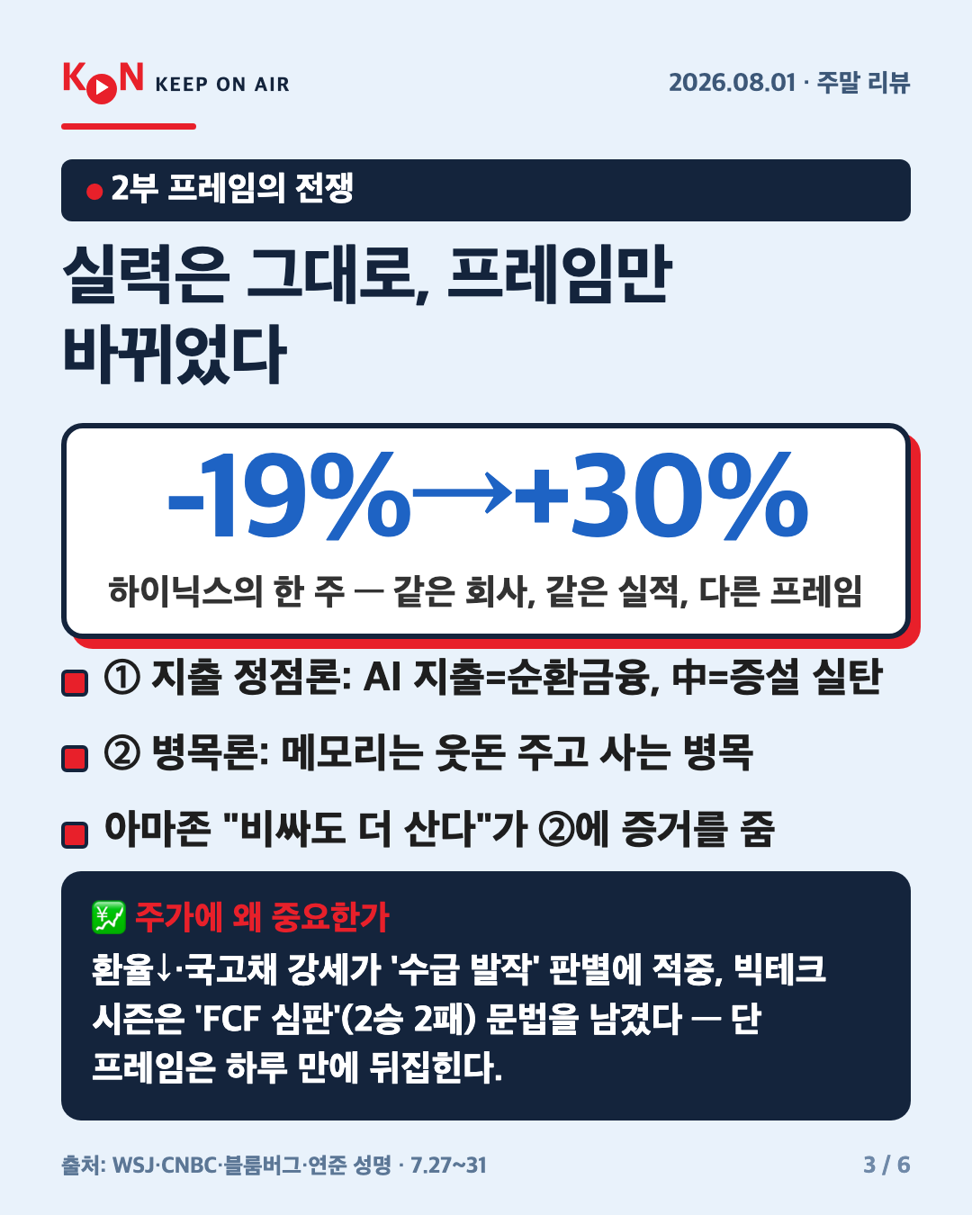 실력은 그대로, 프레임만 바뀌었다 카드