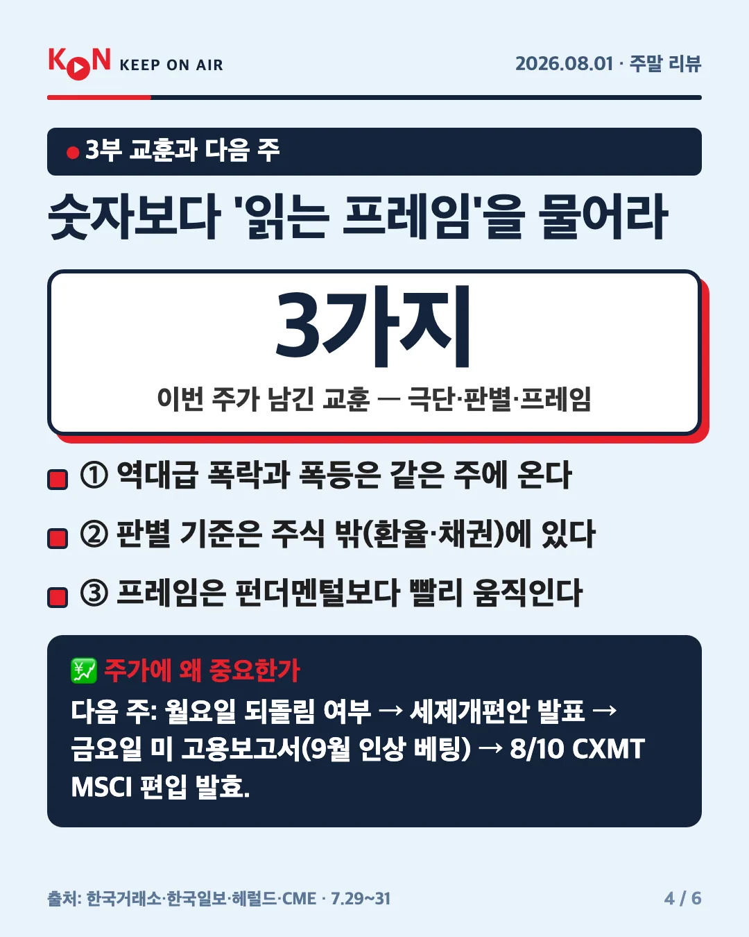 카드 4