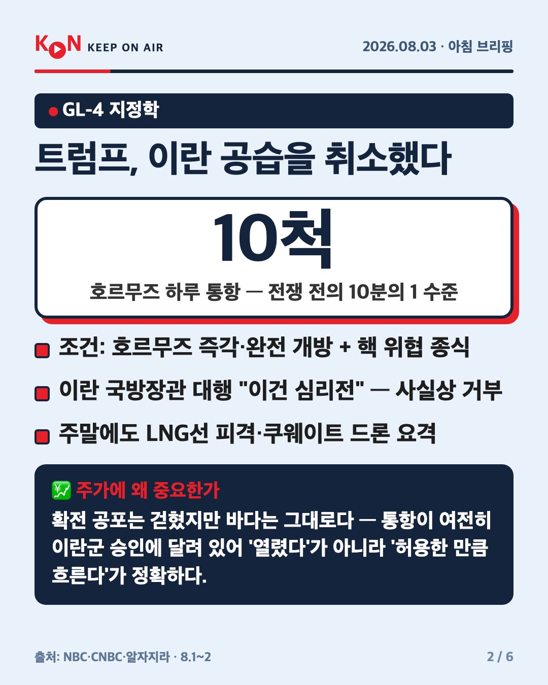 트럼프, 이란 공습을 취소했다 카드