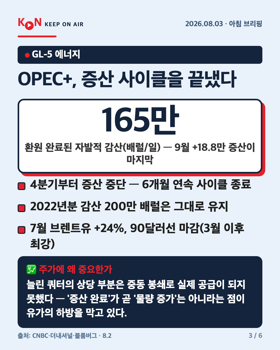 OPEC+, 증산 사이클을 끝냈다 카드