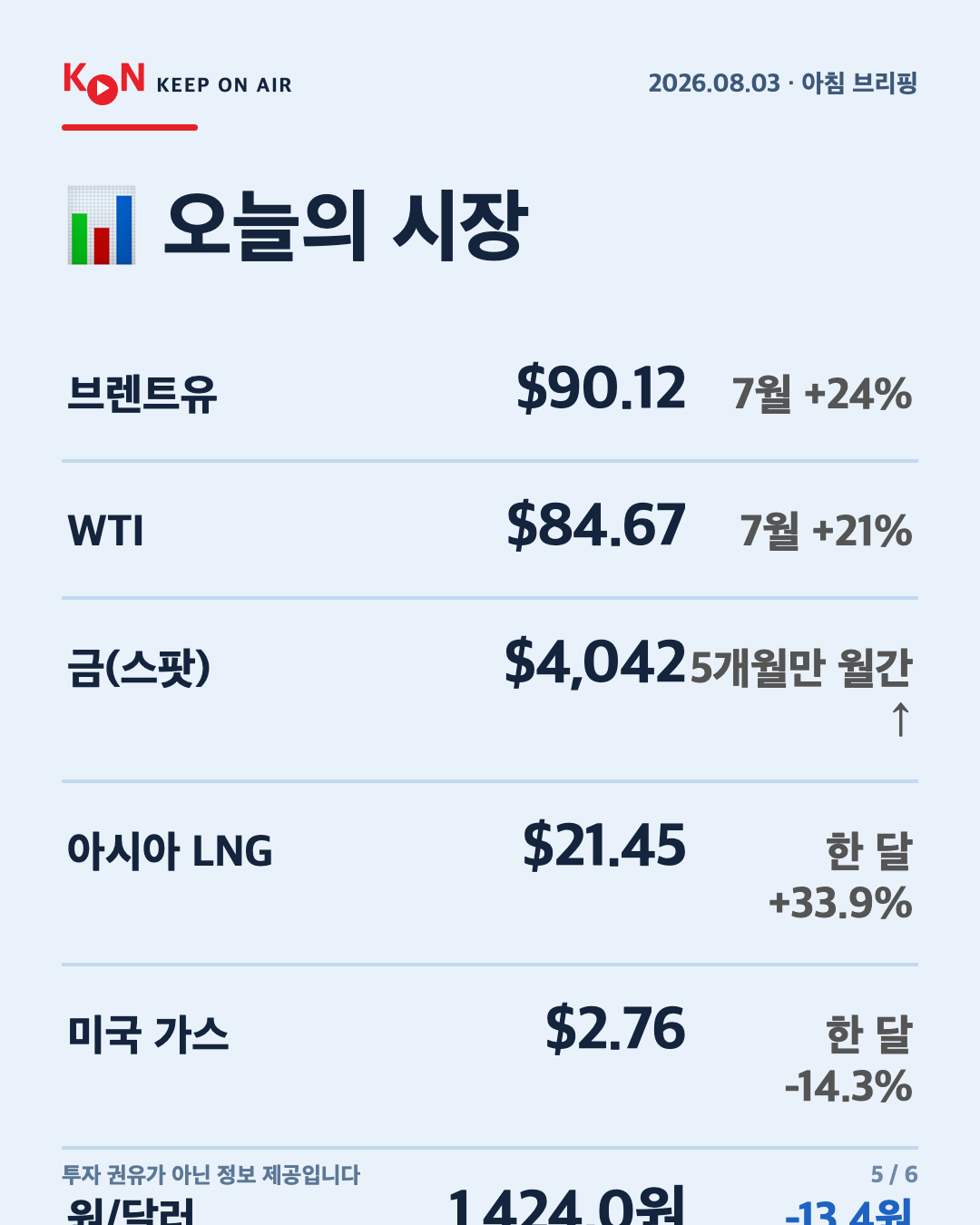 카드 5