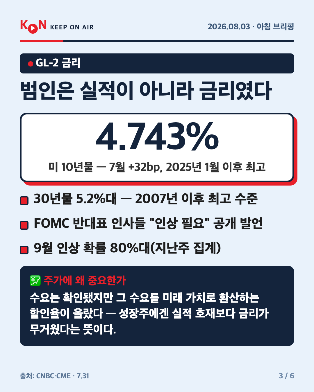 범인은 실적이 아니라 금리였다 카드