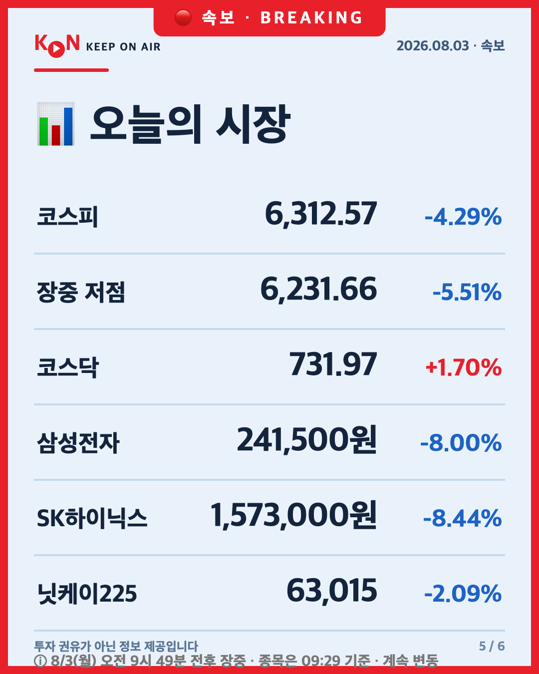 카드 5