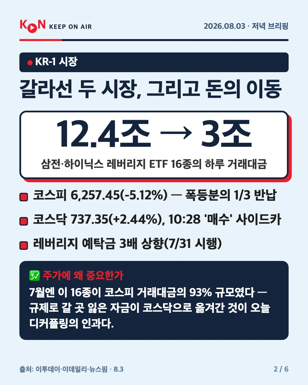 카드 2