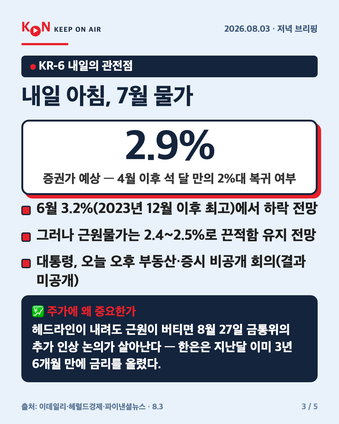 내일 아침, 7월 물가 카드
