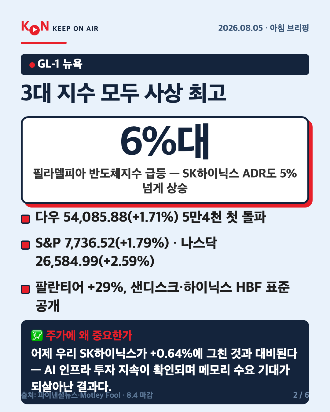 3대 지수 모두 사상 최고 카드
