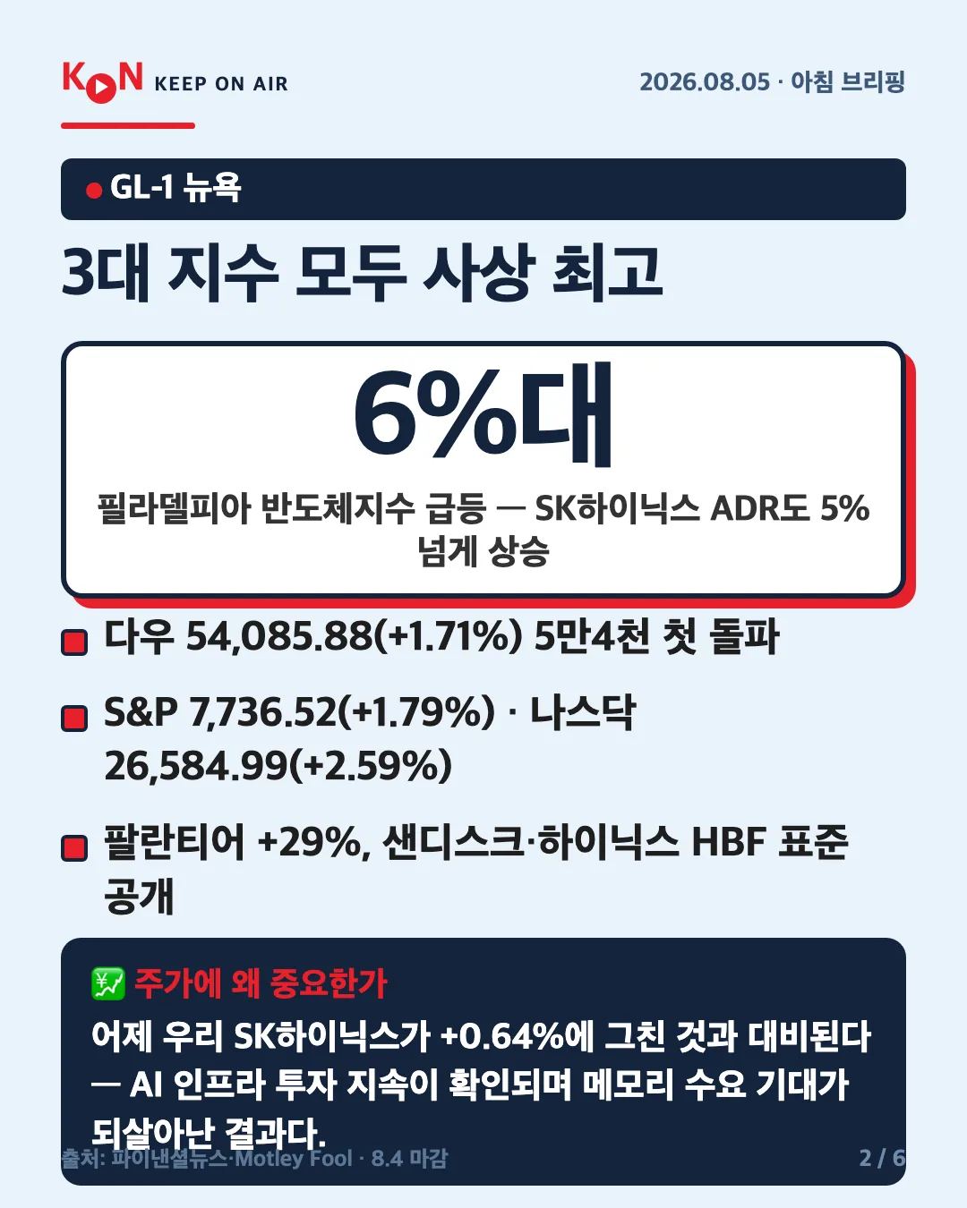 카드 2