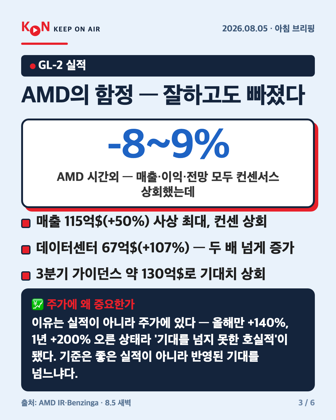 AMD의 함정 — 잘하고도 빠졌다 카드