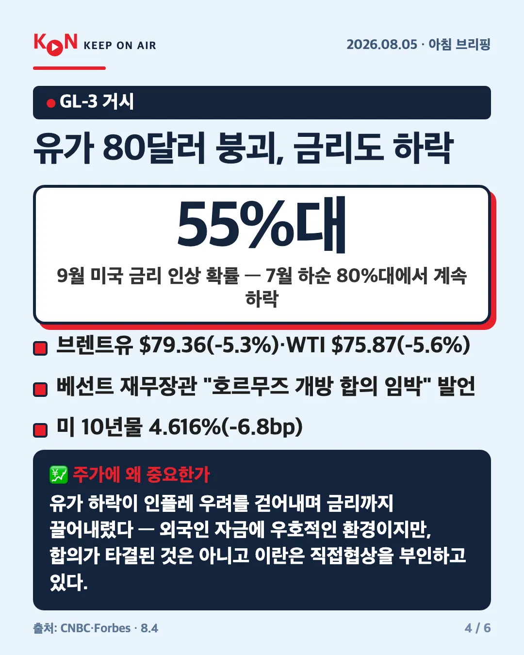 카드 4