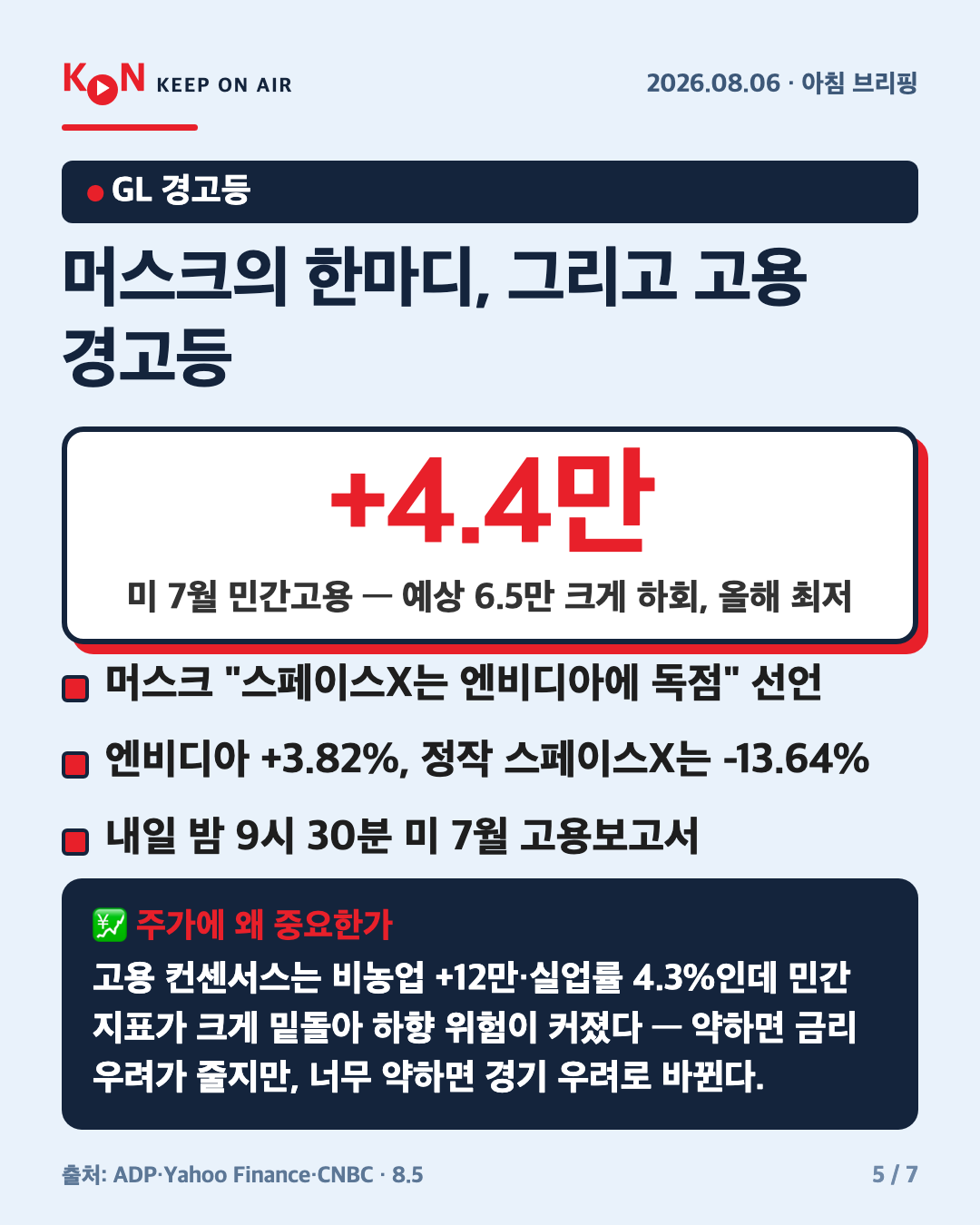 머스크의 한마디, 그리고 고용 경고등 카드