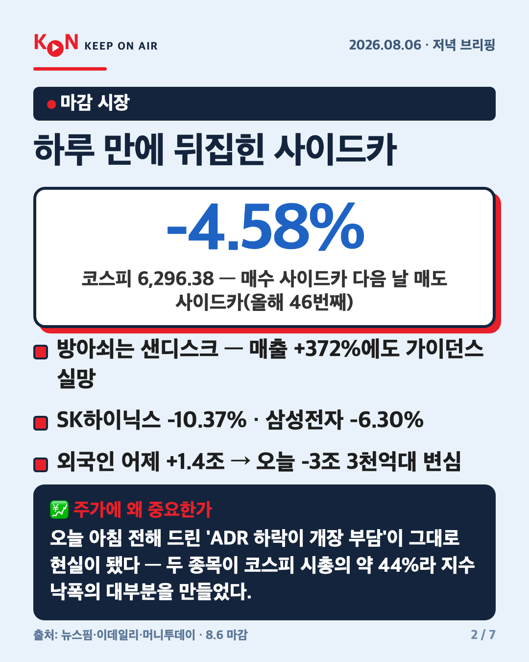 하루 만에 뒤집힌 사이드카 카드