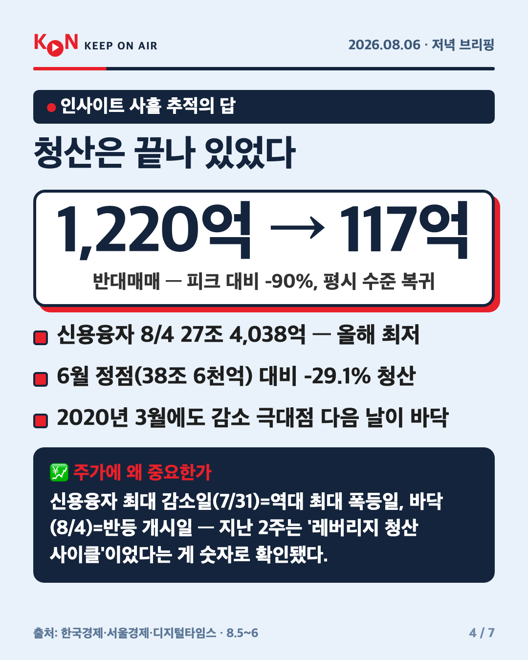 청산은 끝나 있었다 카드