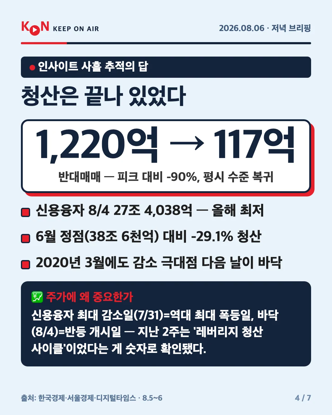 카드 4