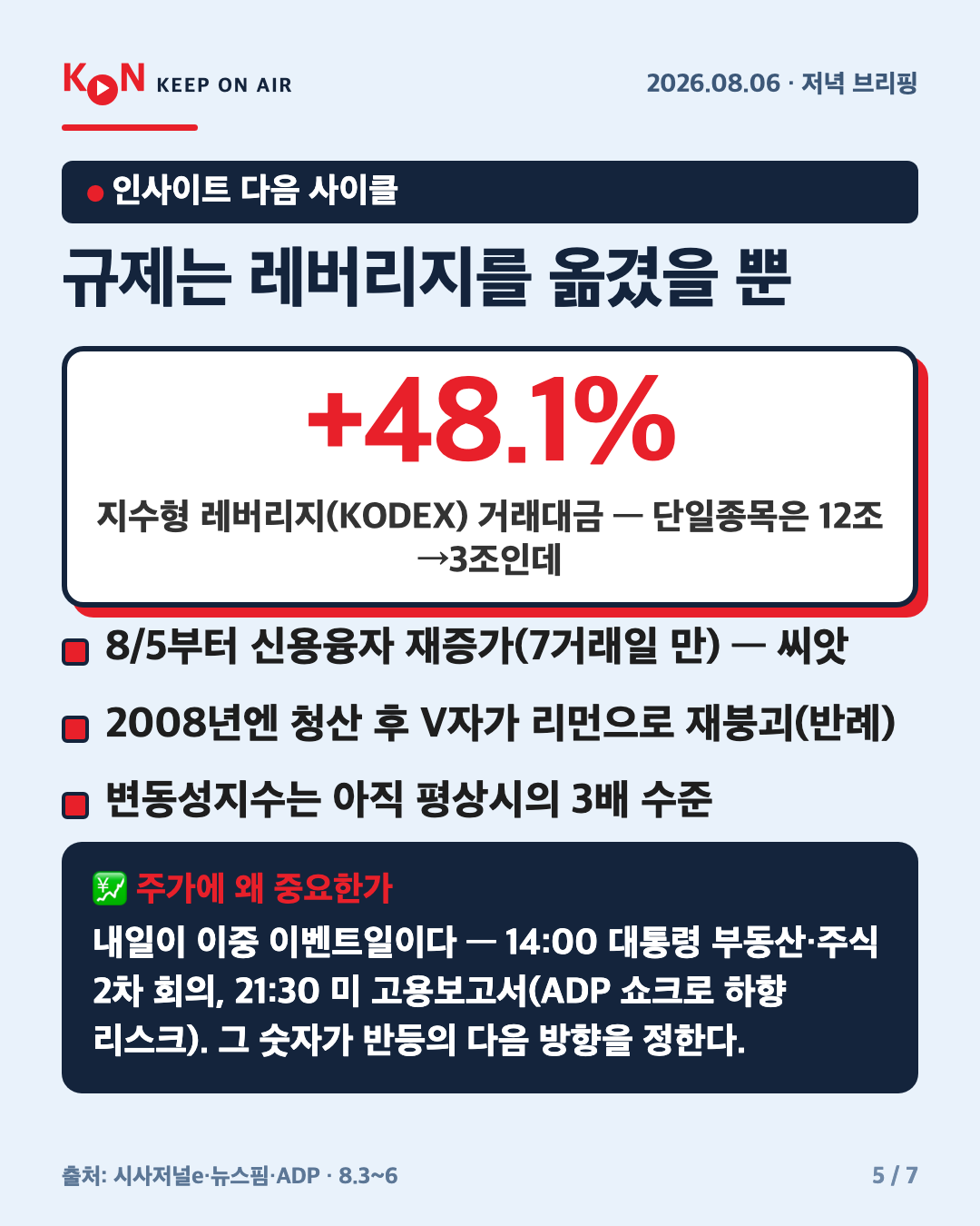 규제는 레버리지를 옮겼을 뿐 카드