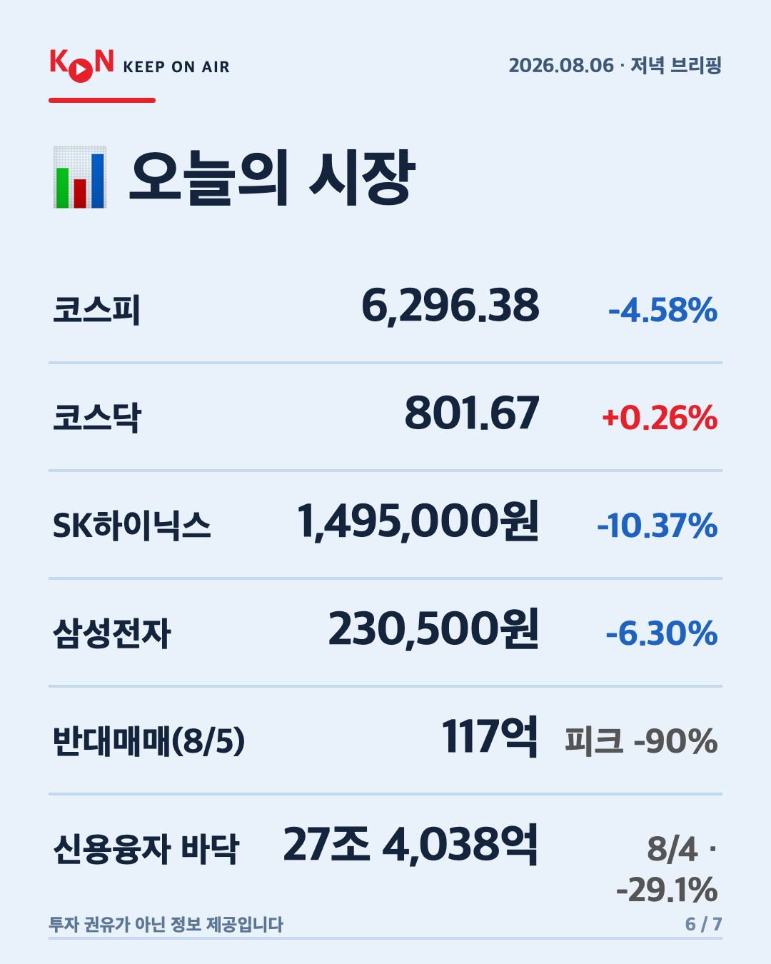 카드 6
