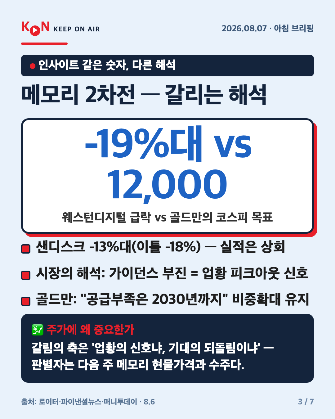 메모리 2차전 — 갈리는 해석 카드
