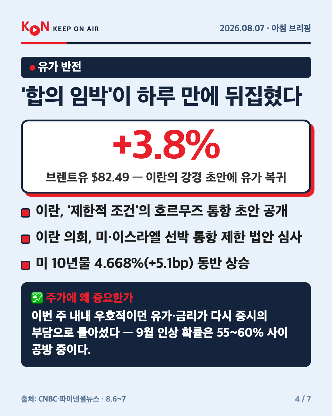 '합의 임박'이 하루 만에 뒤집혔다 카드