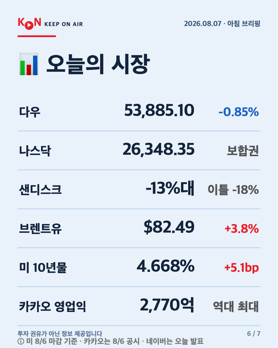 카드 6
