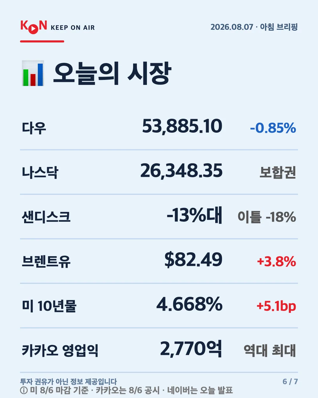 카드 6