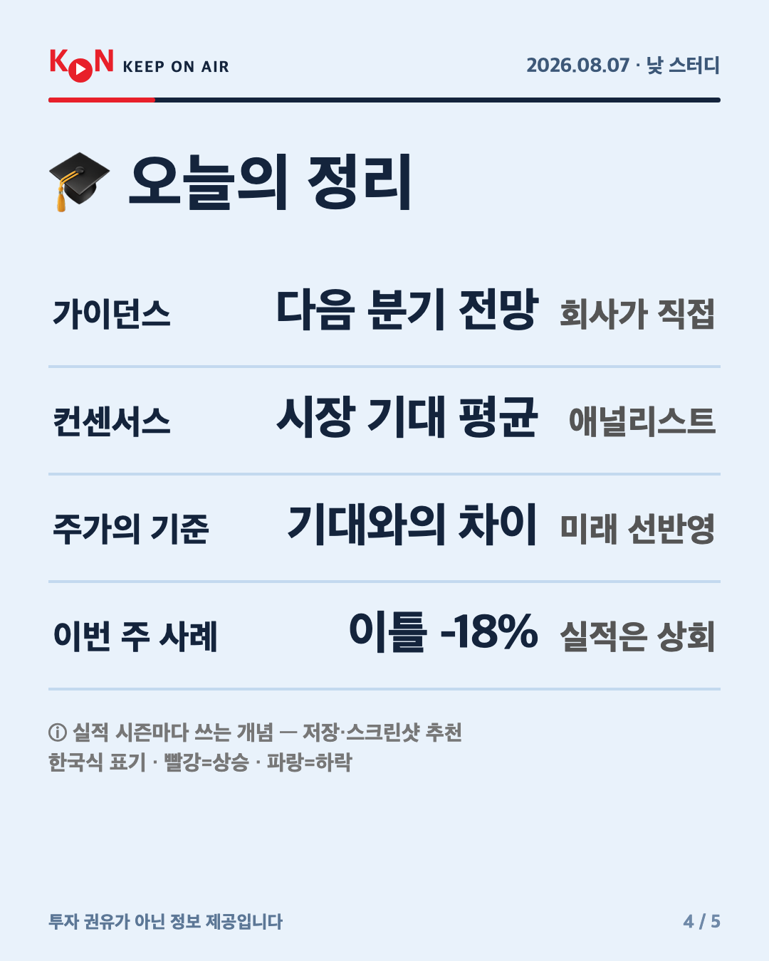 카드 4