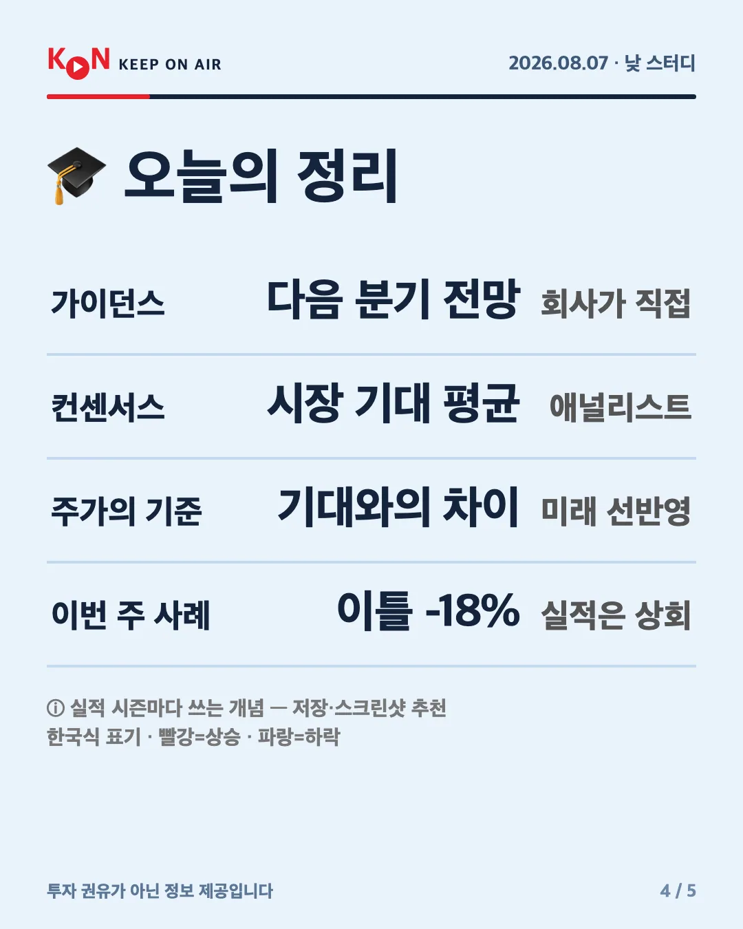카드 4