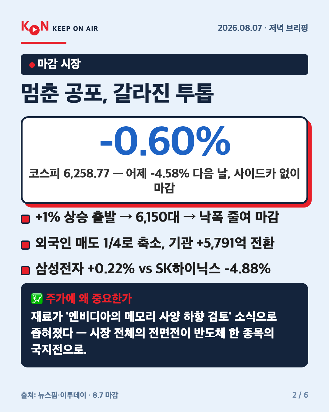 멈춘 공포, 갈라진 투톱 카드