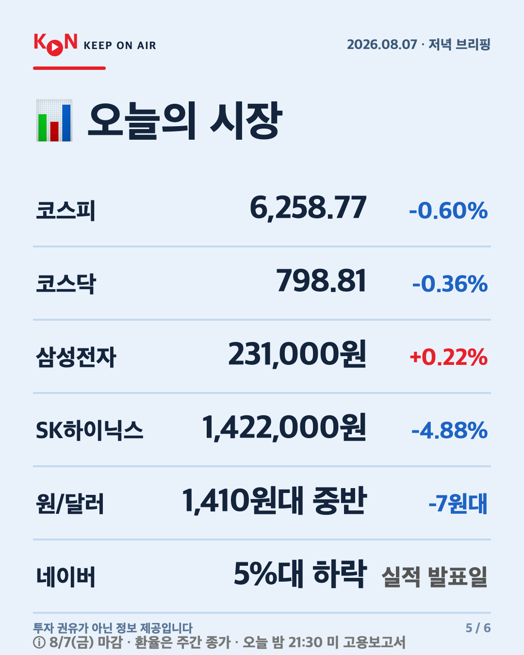 카드 5