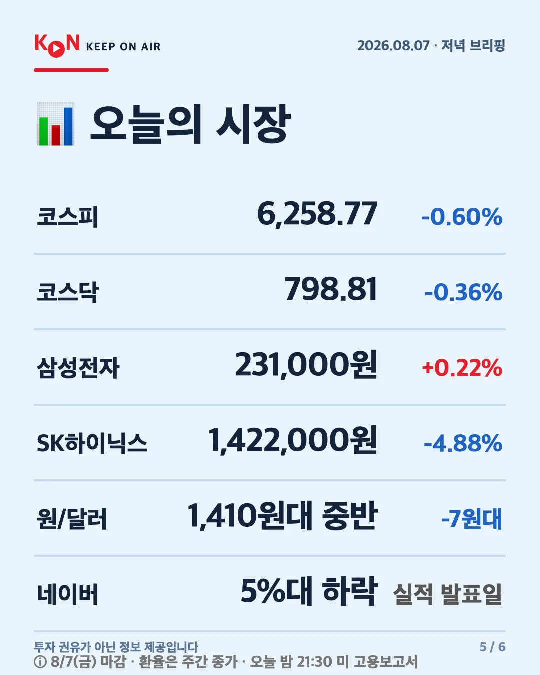 카드 5