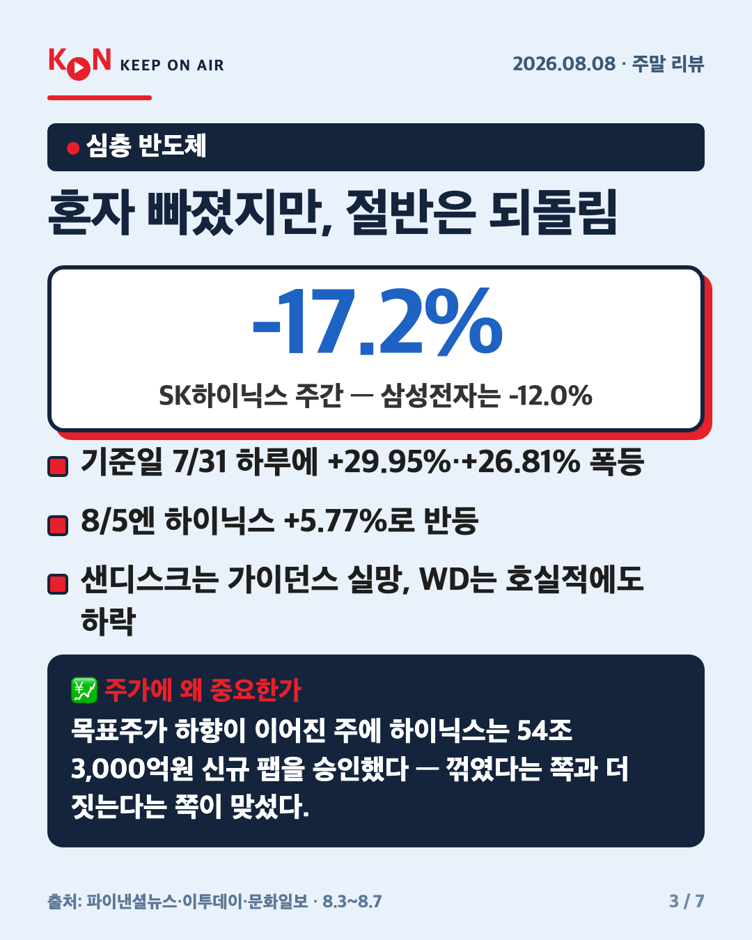 혼자 빠졌지만, 절반은 되돌림 카드