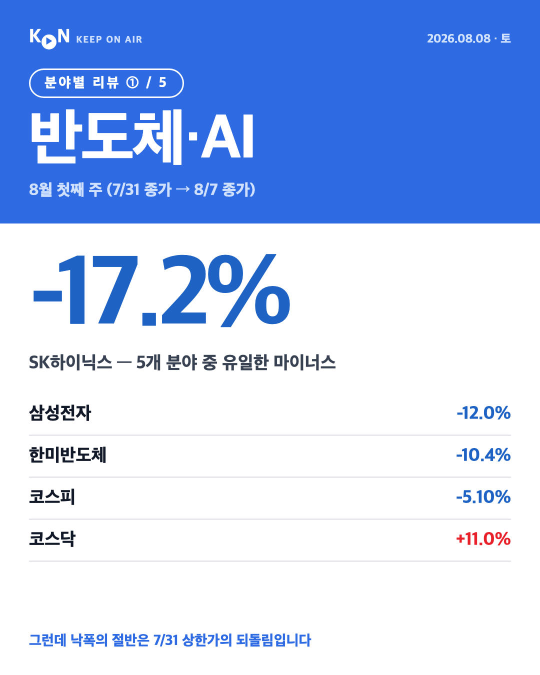 카드 1