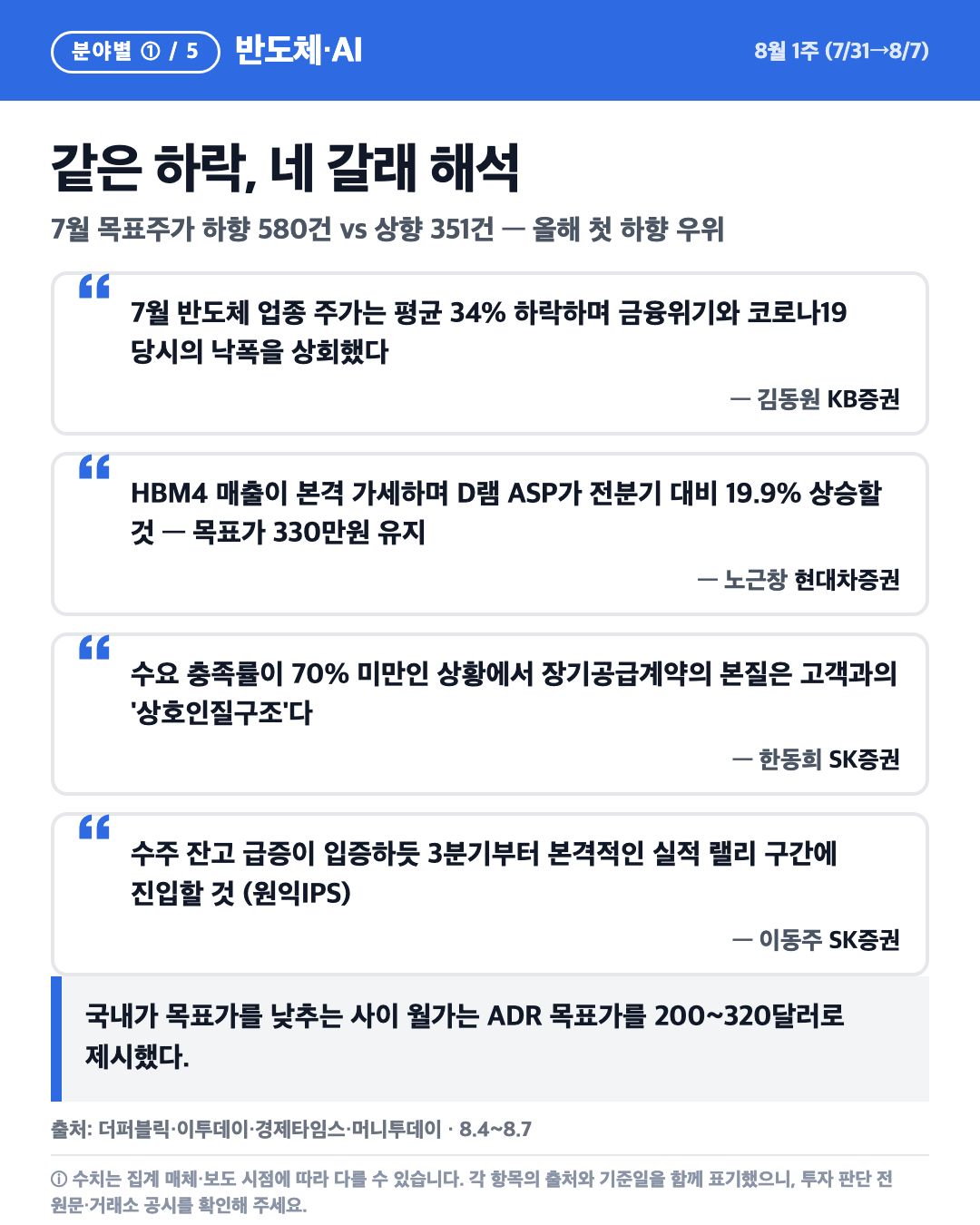 하향 580건, 그런데 목표가는 유지 카드