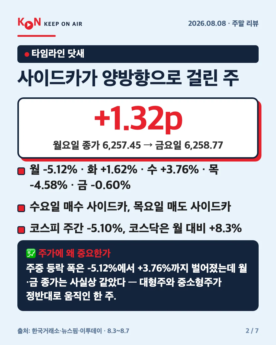 카드 2