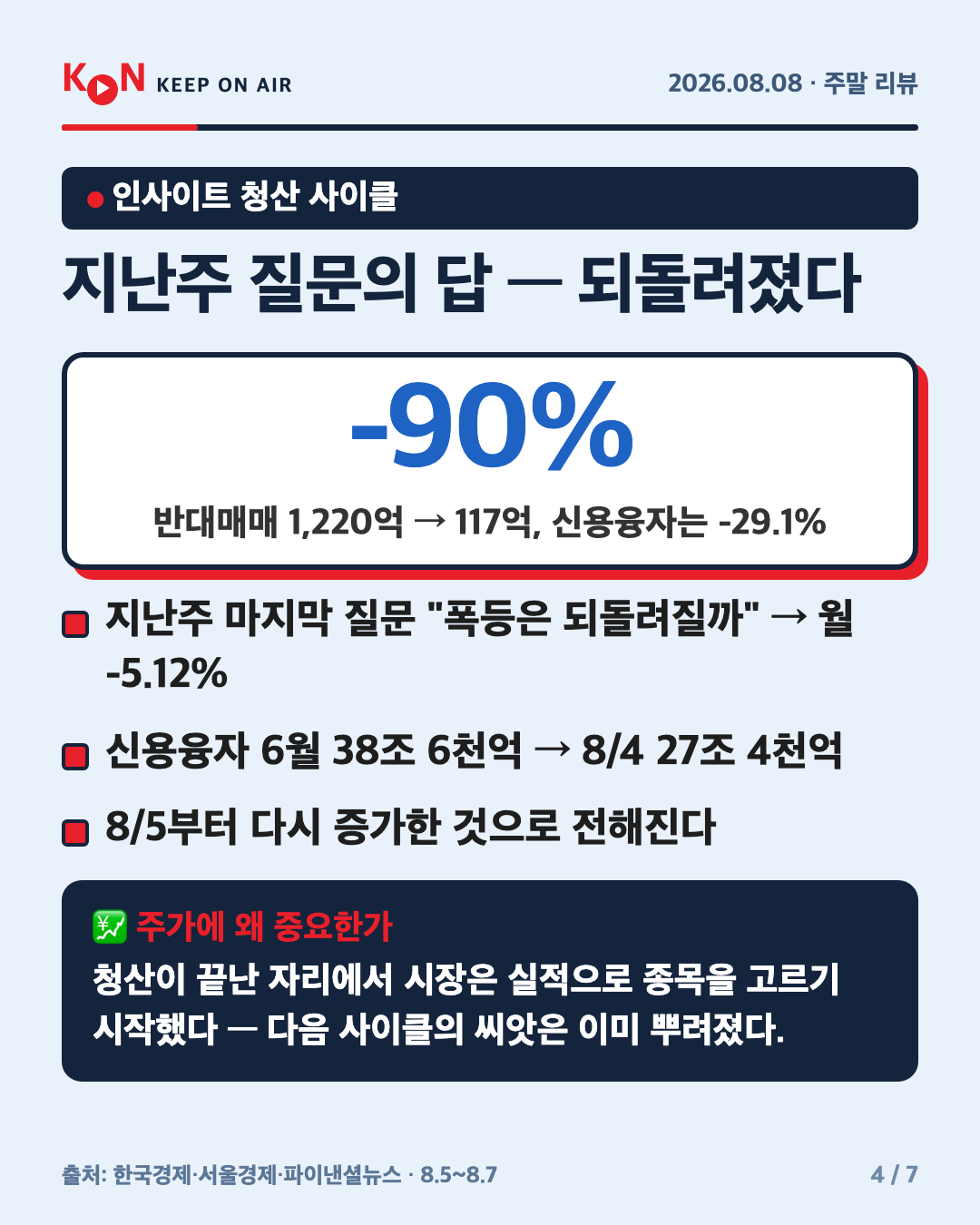 지난주 질문의 답 — 되돌려졌다 카드