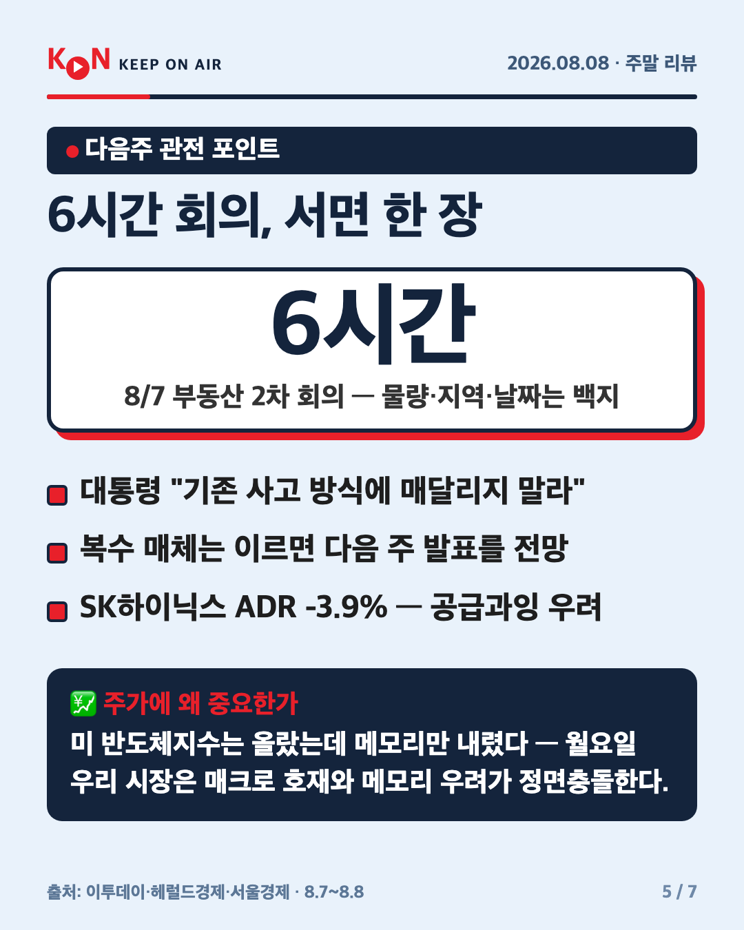 6시간 회의, 서면 한 장 카드