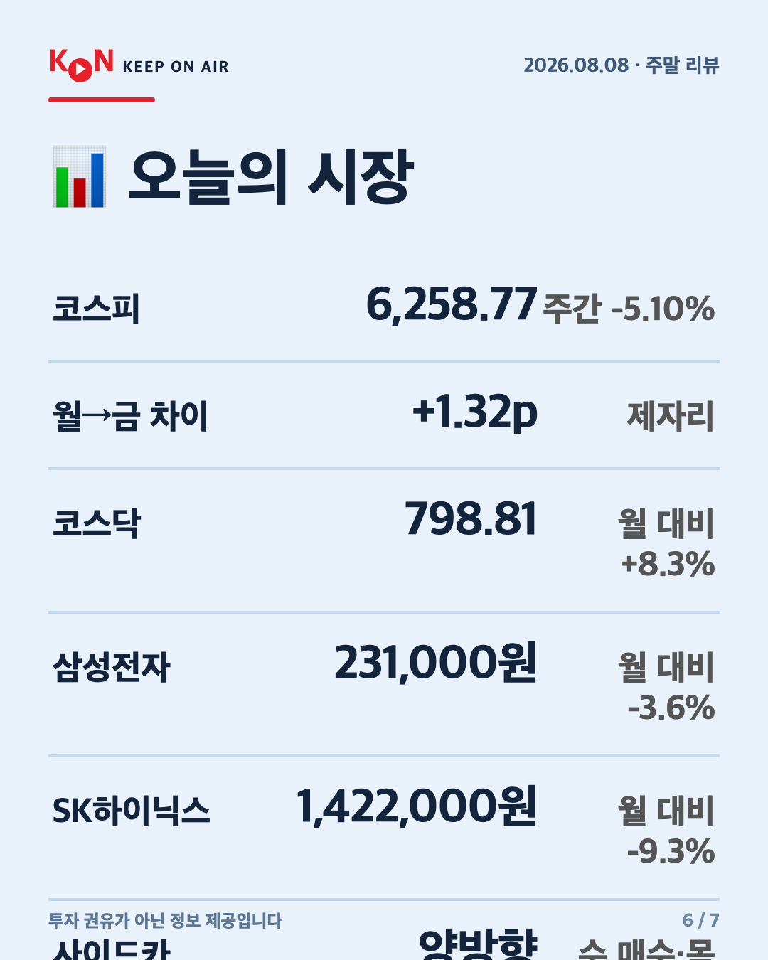 카드 6