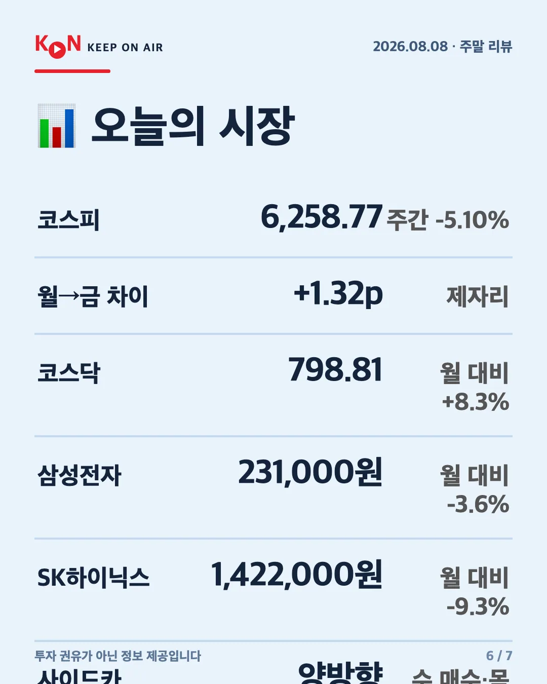 카드 6