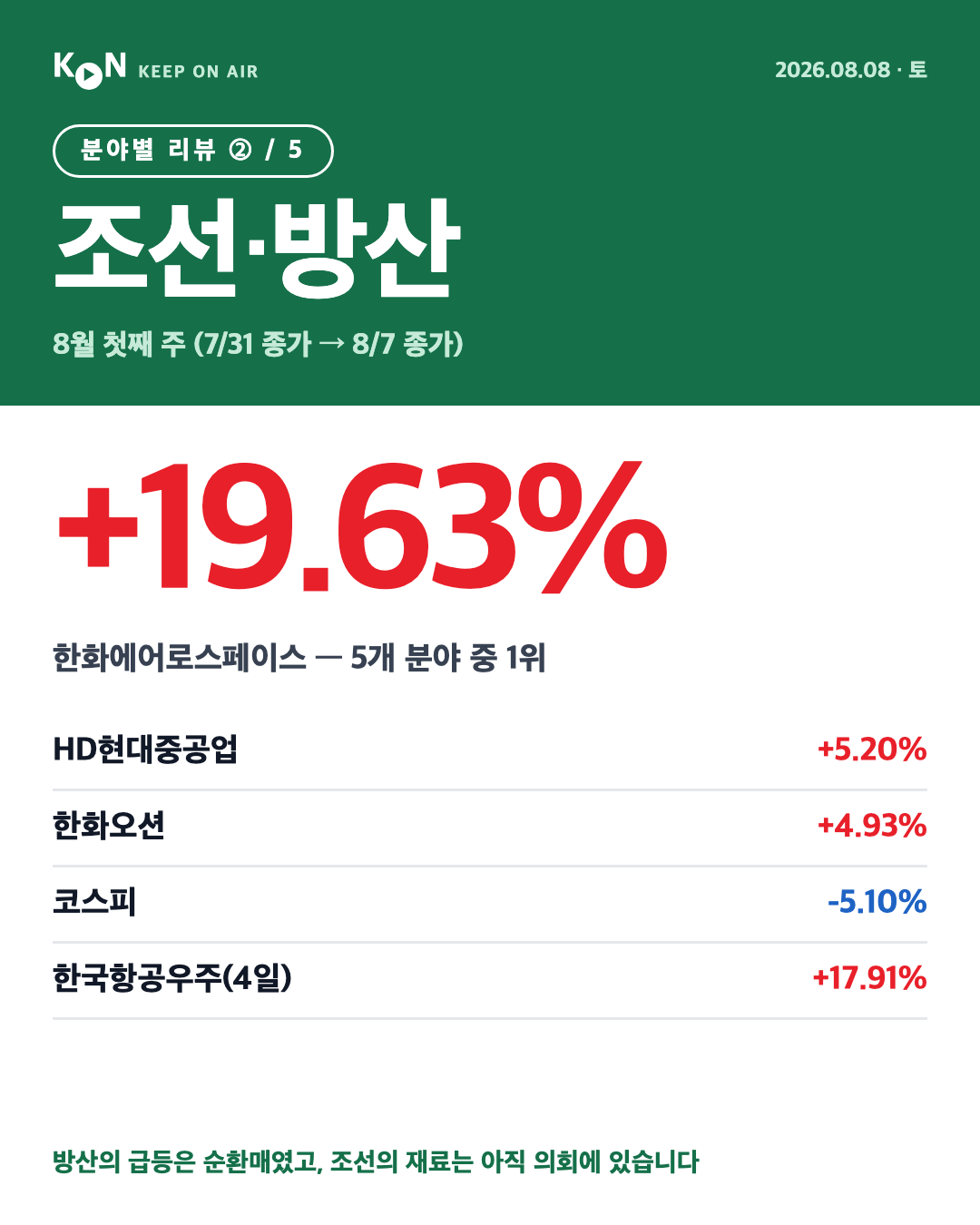 카드 1