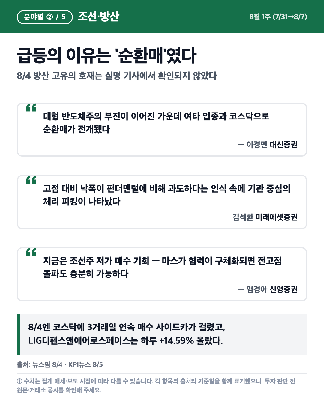 카드