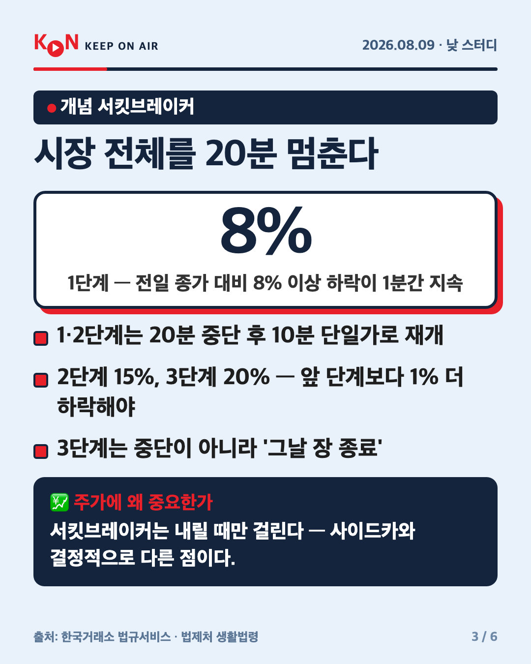 시장 전체를 20분 멈춘다 카드