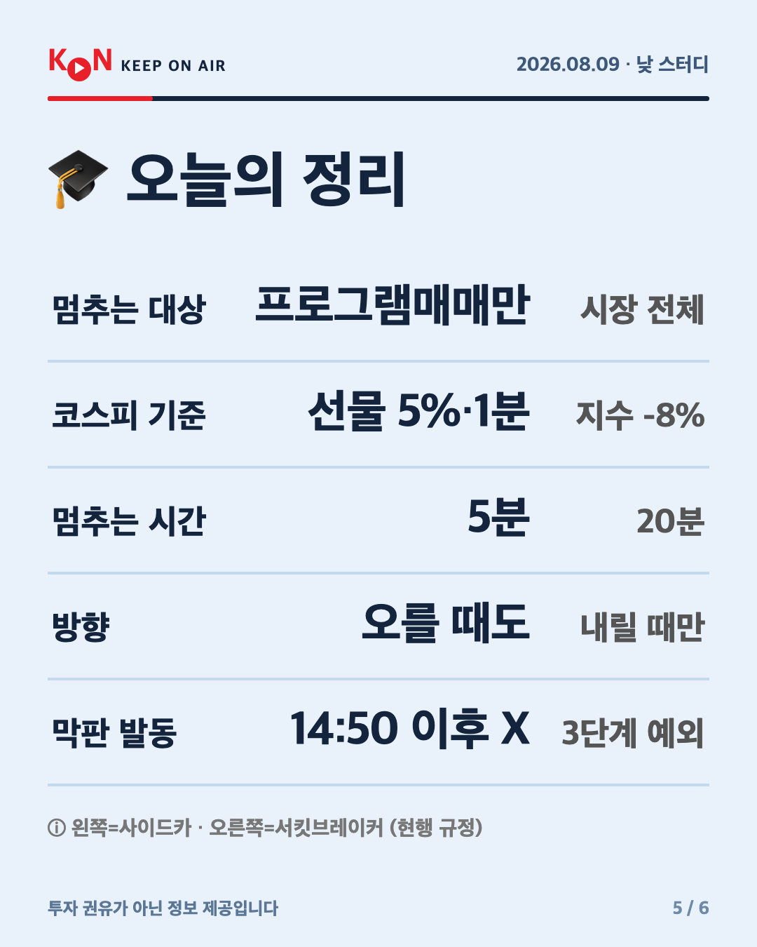 카드 5