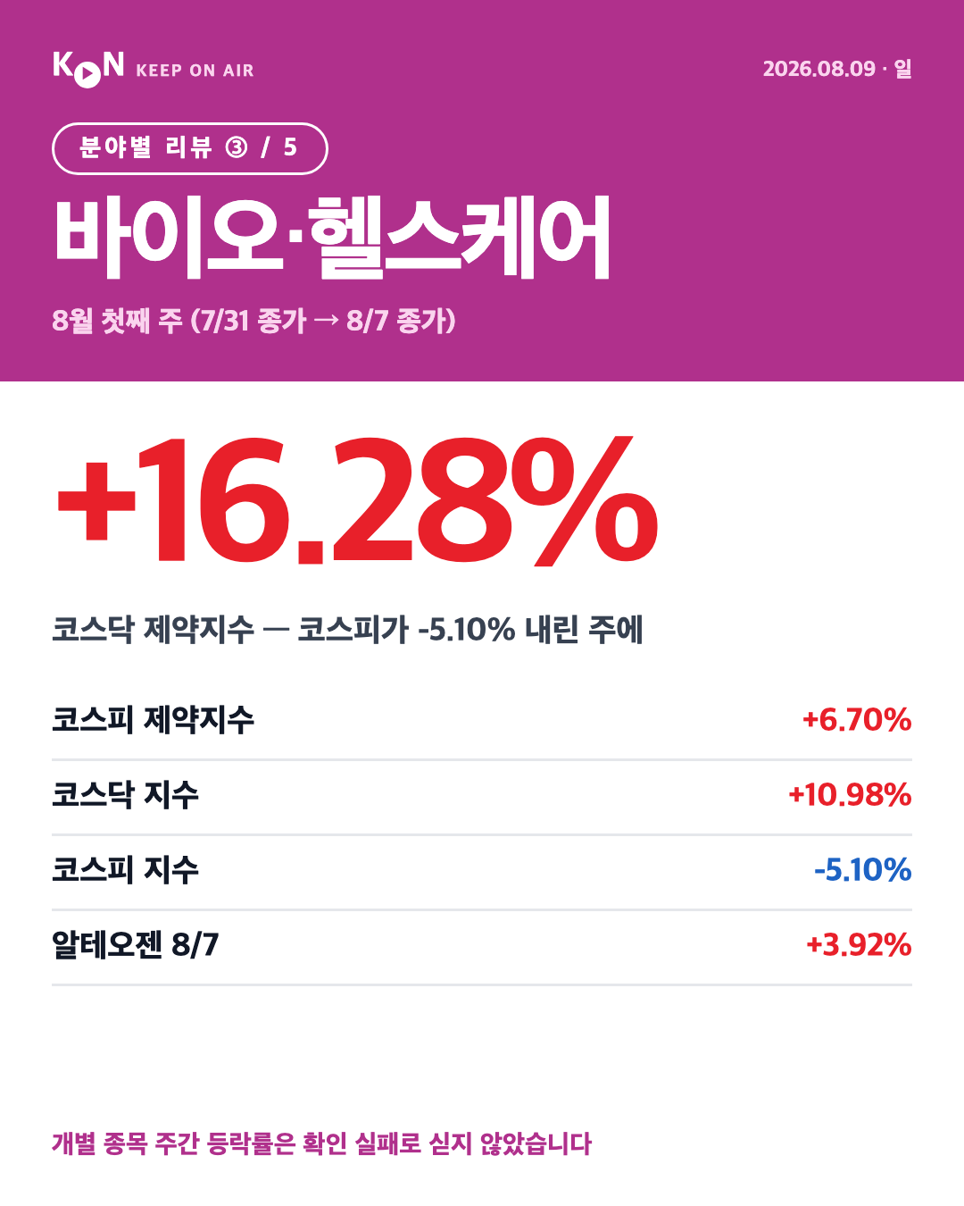 카드 1