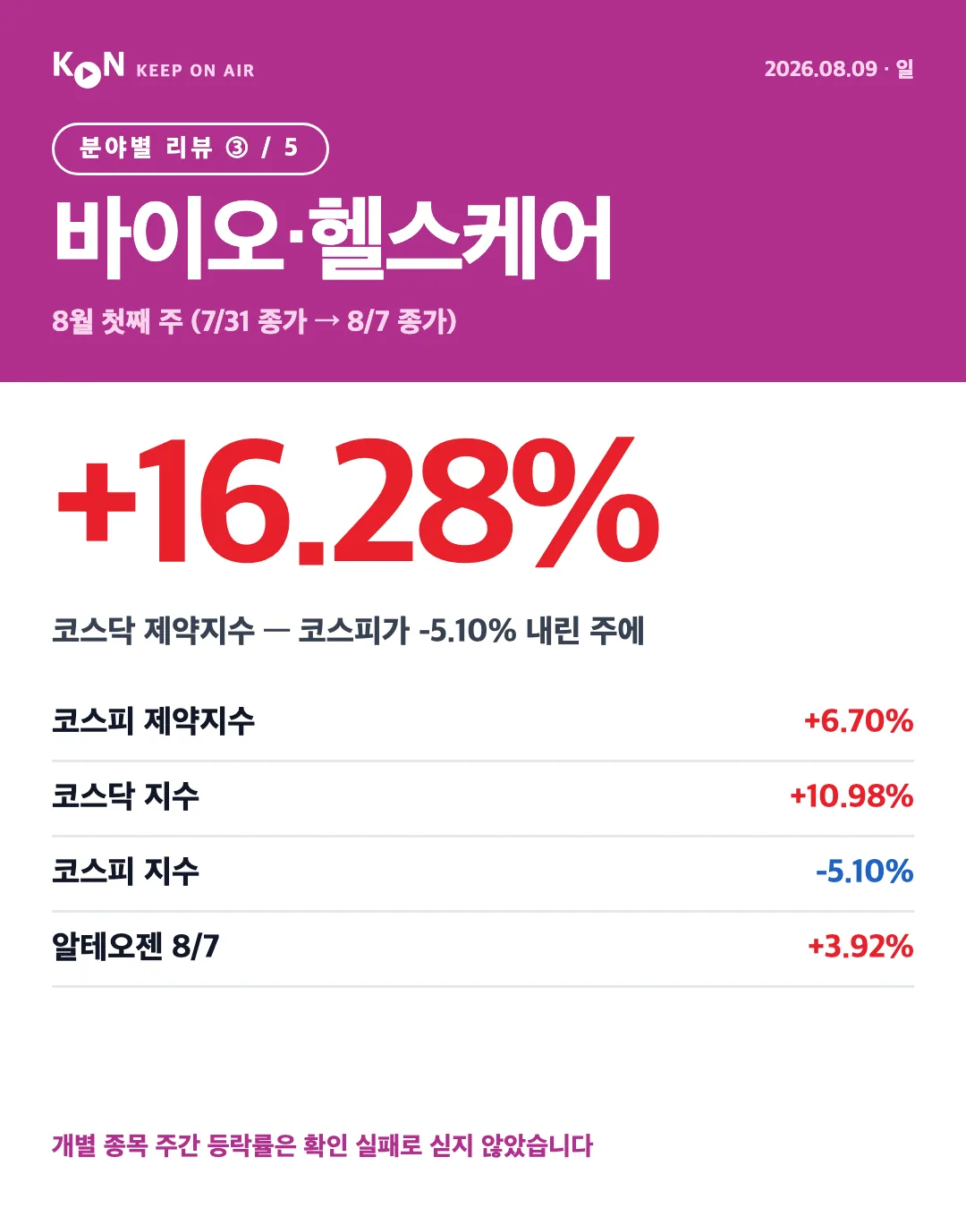 카드 1