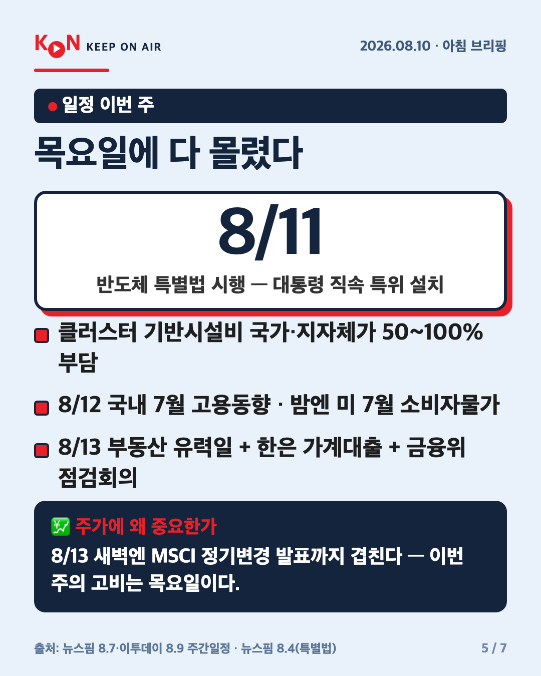 목요일에 다 몰렸다 카드