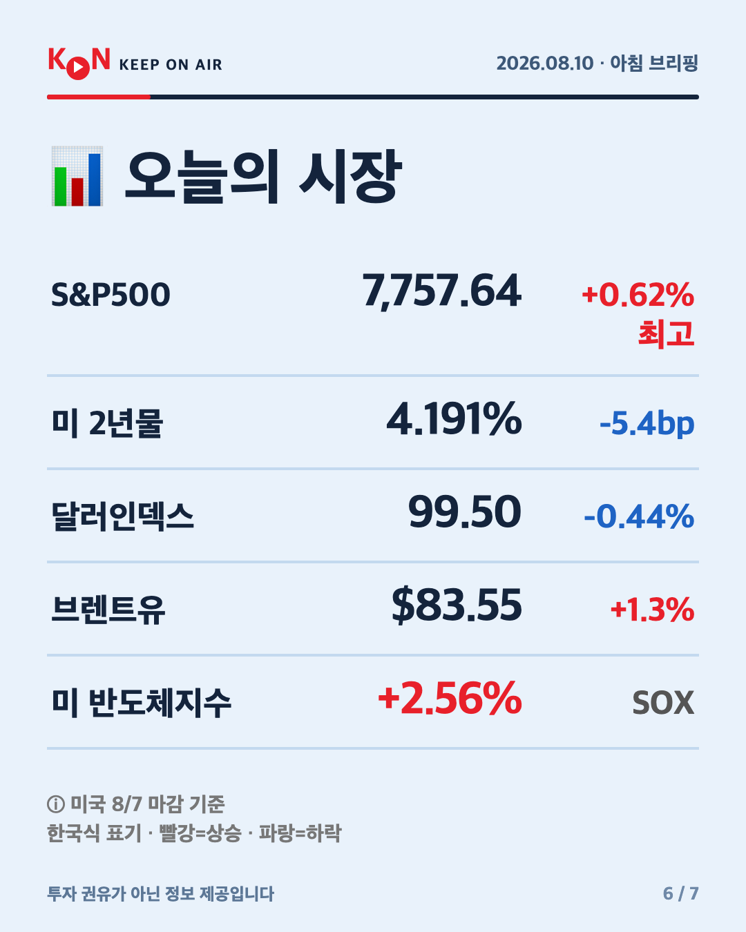 카드 6