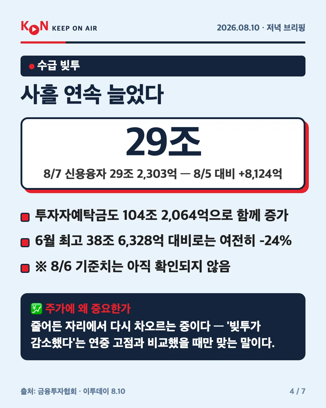 카드 4