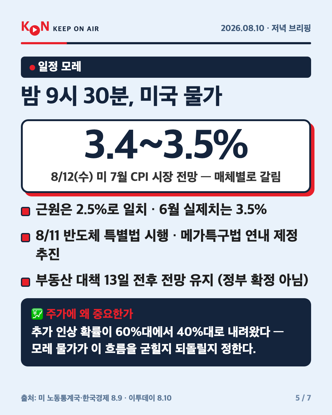 밤 9시 30분, 미국 물가 카드
