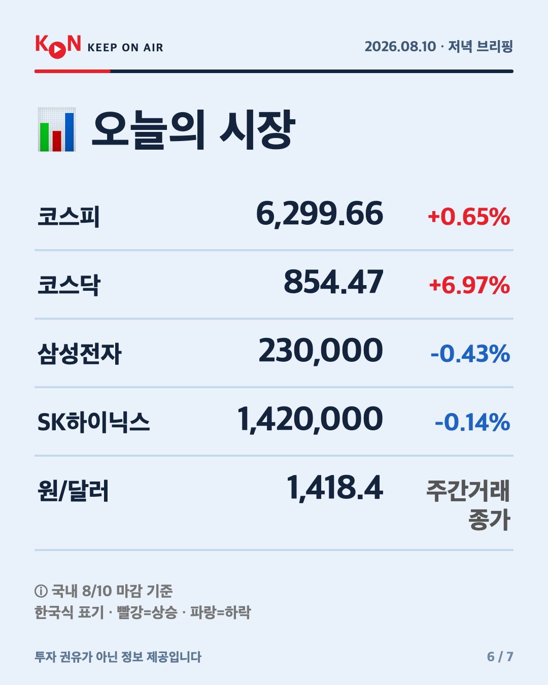카드 6
