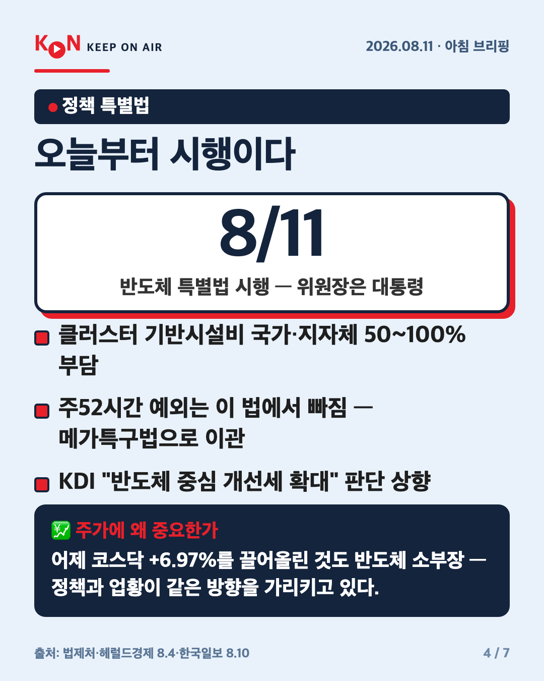 오늘부터 시행이다 카드