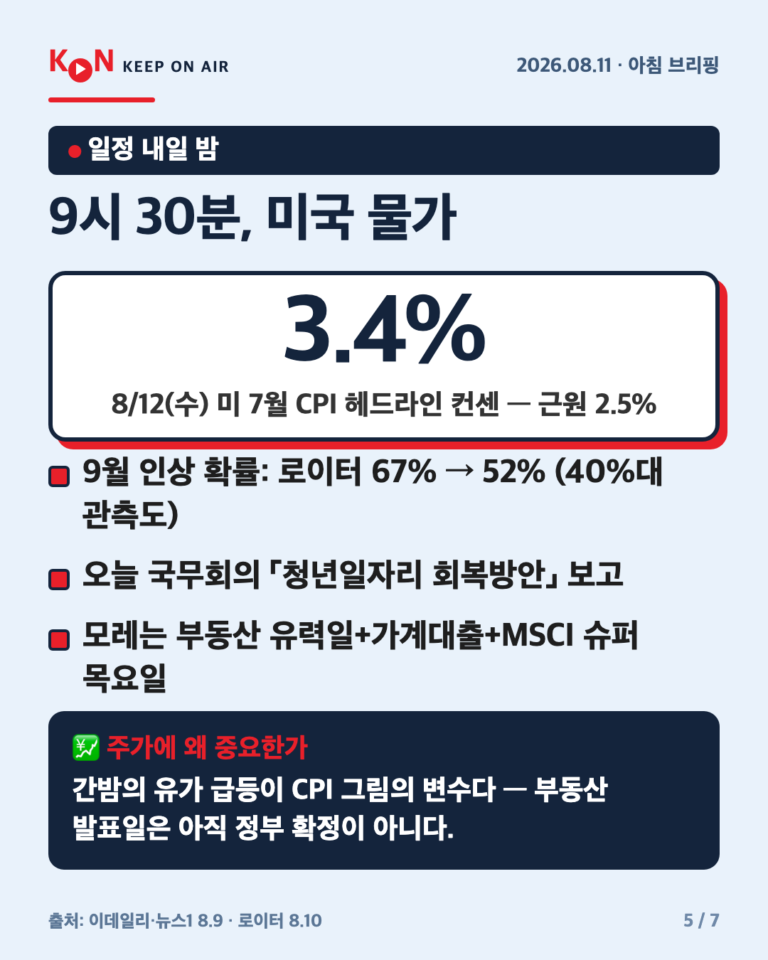 9시 30분, 미국 물가 카드